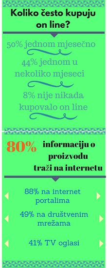 inf3