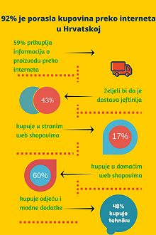infografika1