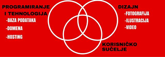 korisn.sucelje