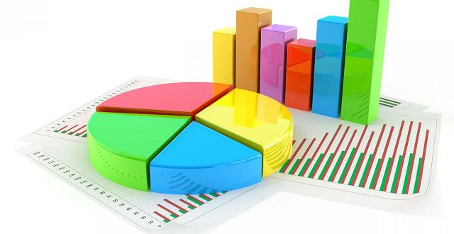 Koristite li Google Analytics?